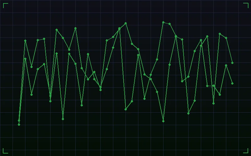 极速快三走势分析图表展示和值变化趋势