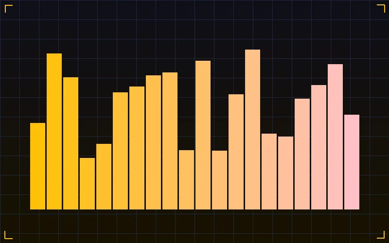 PC蛋蛋号码质合属性频率分布图